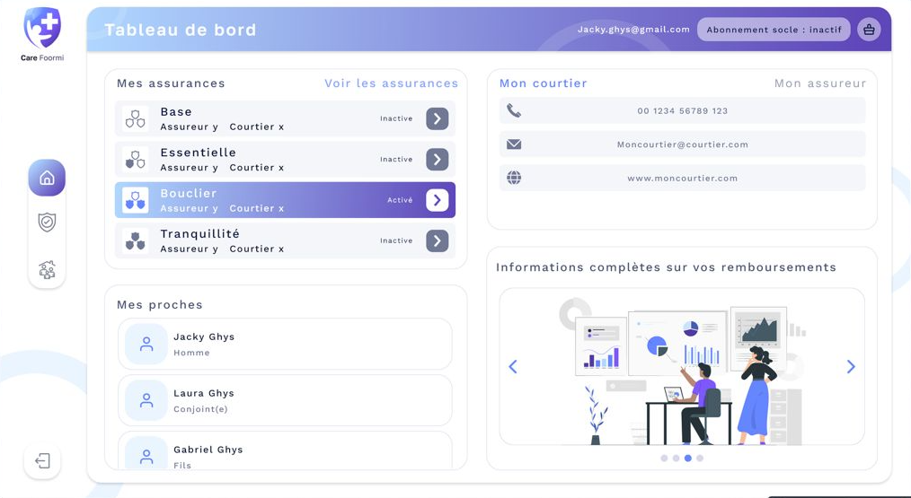 Vision Care Foormi - Interface plateforme santé digitale